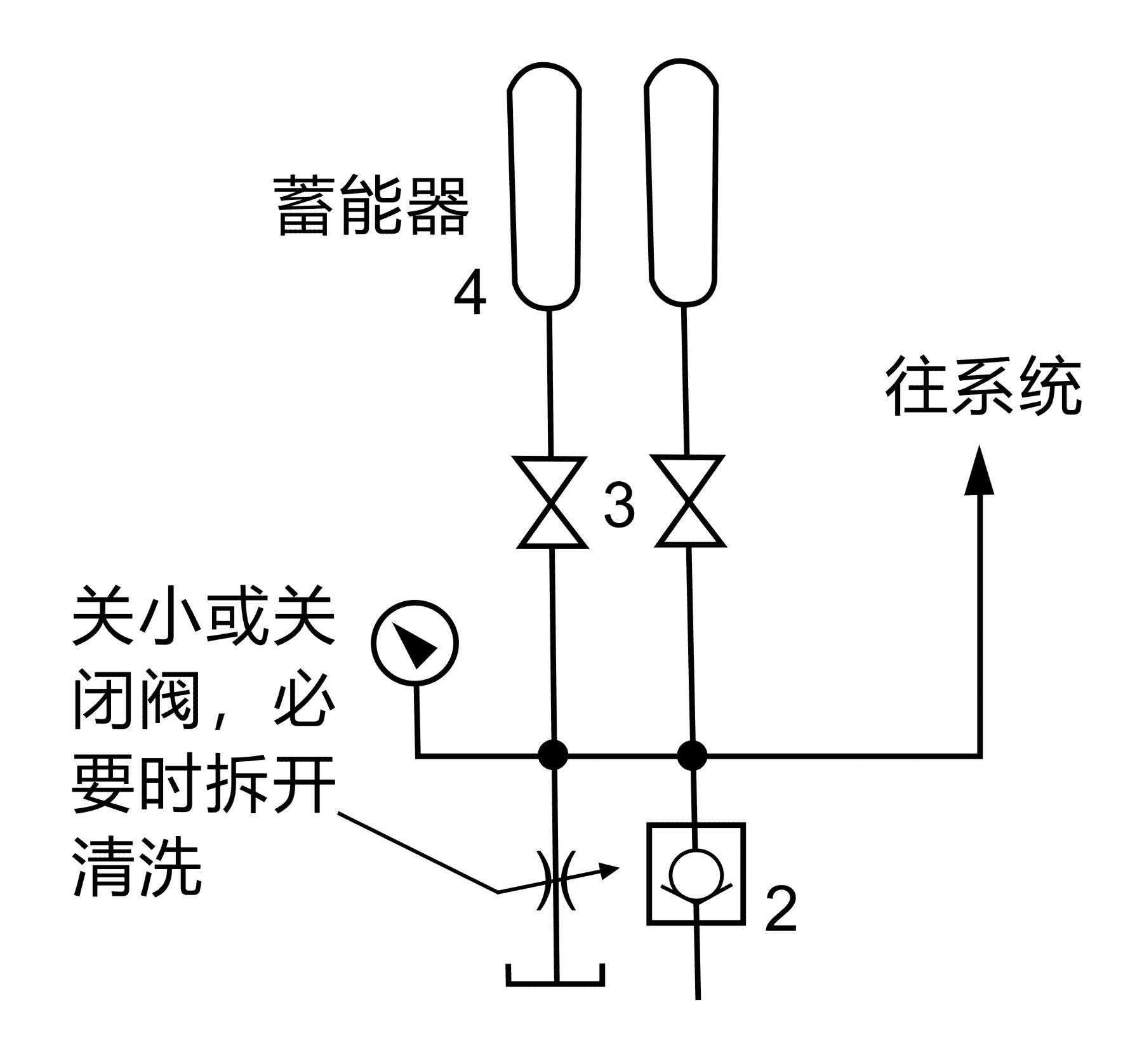 1757899425450546.jpg 蓄能器.jpg